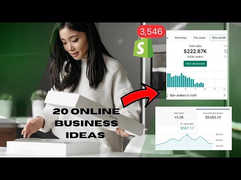 New Profitable Product Ideas to Launch in 2024 [Video]