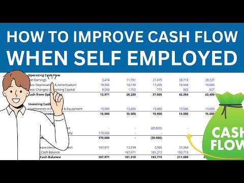 How to Improve Cash Flow When Self Employed [Video]