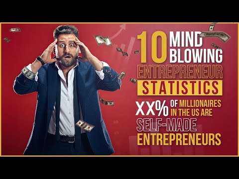 10 Mind Blowing Stats About Being An ENTRPRENEUR [Video]