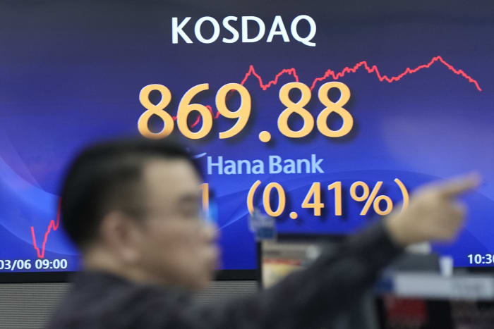 Stock market today: Asia stocks mixed after Wall Street slumps to worst day in weeks [Video]