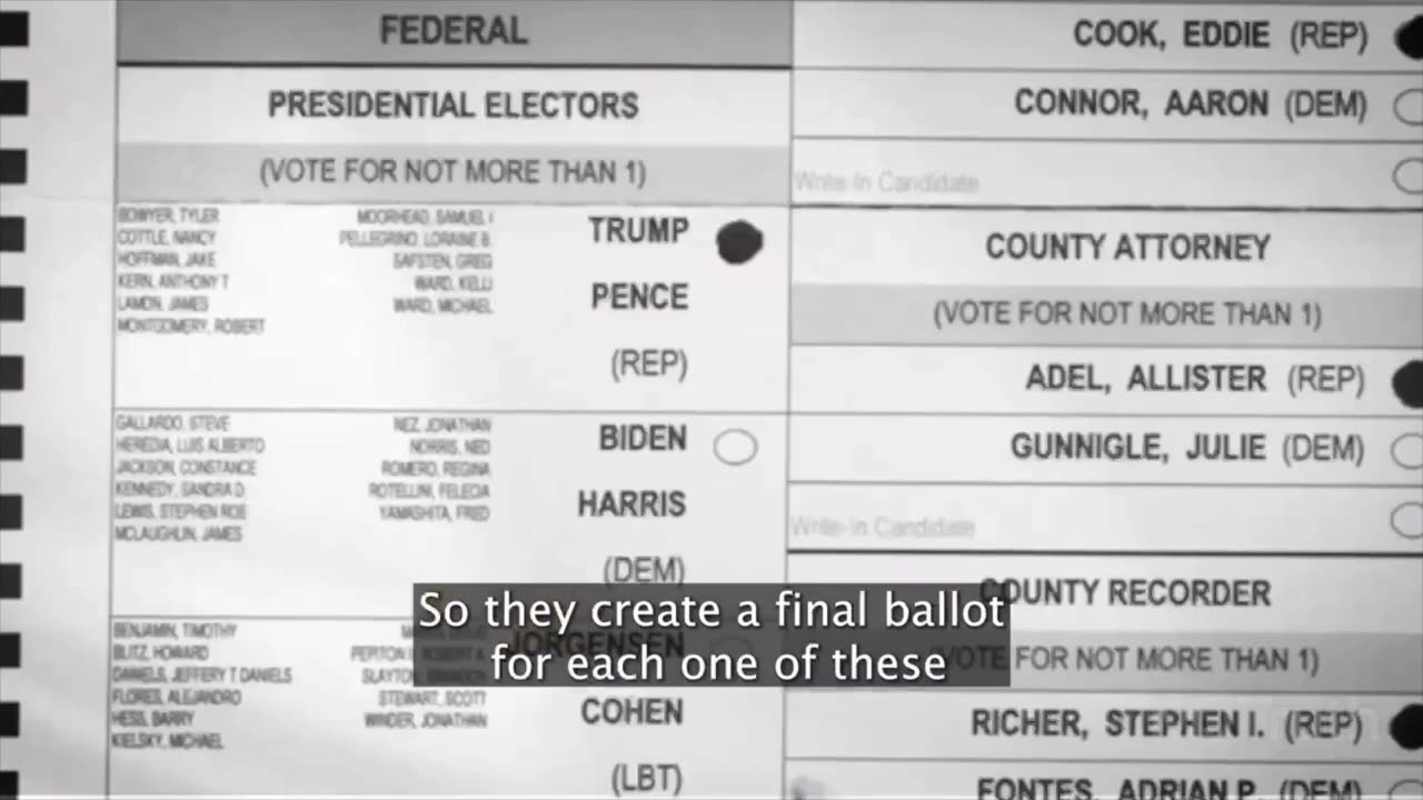 The Mail In Ballot Scam In Arizona That Installed Joe Biden Into The White House [VIDEO]