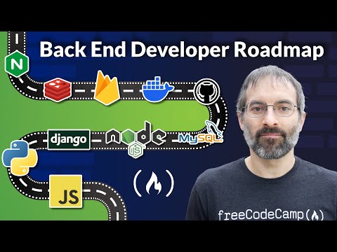 Back End Developer Roadmap 2024 [Video]