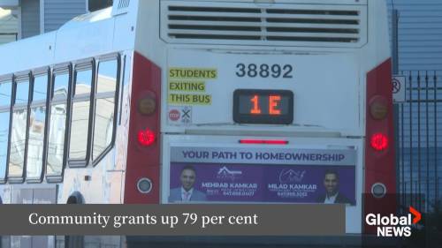 City of Saint John offering more grant money to organizations [Video]