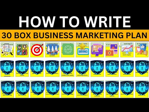 How to Write 30 BOX Business Marketing Plan [Video]