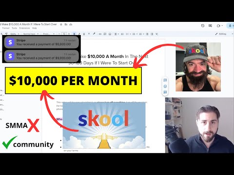 how I’d get to $10,000 a month asap if i had to start over (full guide) [Video]