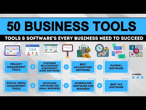 50 Business Tools Every Business Owner Should Know [Video]
