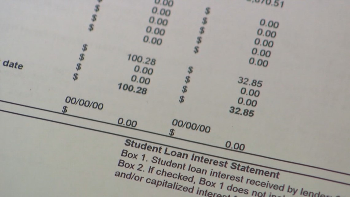 Biden administration announces new student loan forgiveness plan [Video]