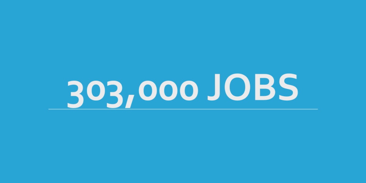 How Louisiana is adding to latest job growth, 303k jobs added in U.S. in March [Video]