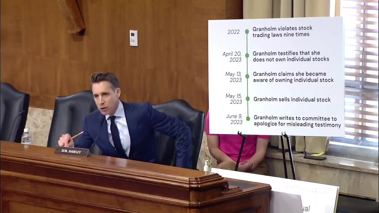 Biden’s Energy Sec. BUSTED For Lying Under Oath About Violating Stock Trading Laws [VIDEO]