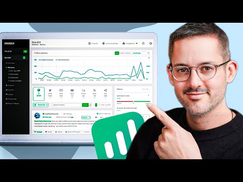 Best AI Brand Management Tool For Small Businesses [Video]