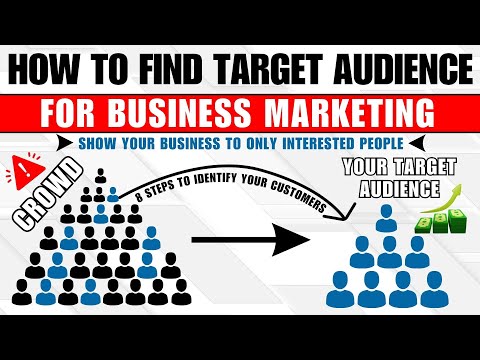 How to Identify Target Audience for Business Marketing [Video]