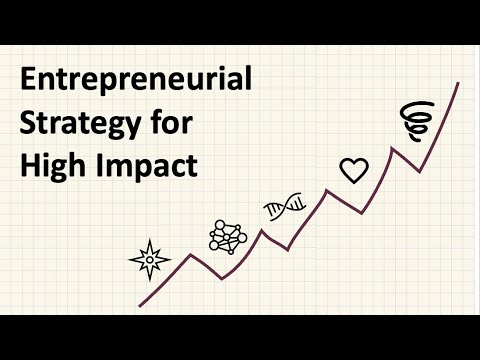 Entrepreneurial Strategy for High Impact [Video]
