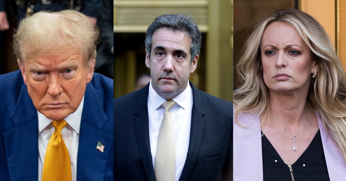 ‘A real smoking gun’: How Trump reacted as secret Cohen recording played in court [Video]