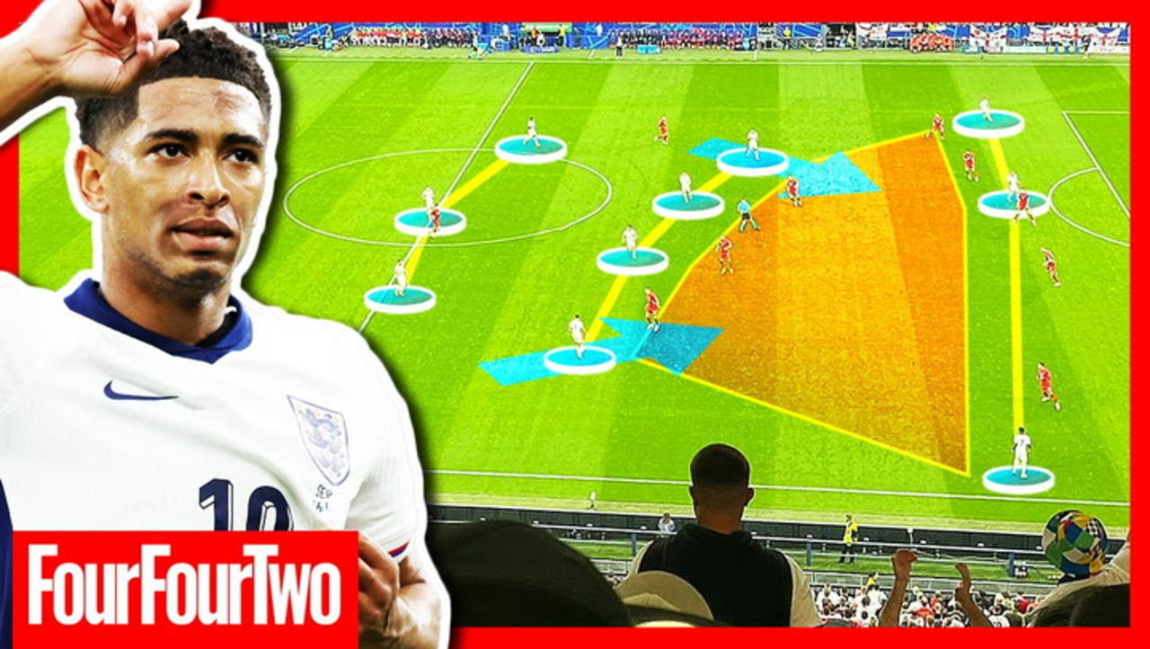 Why England Dominated Serbia And Then Why They [Video]