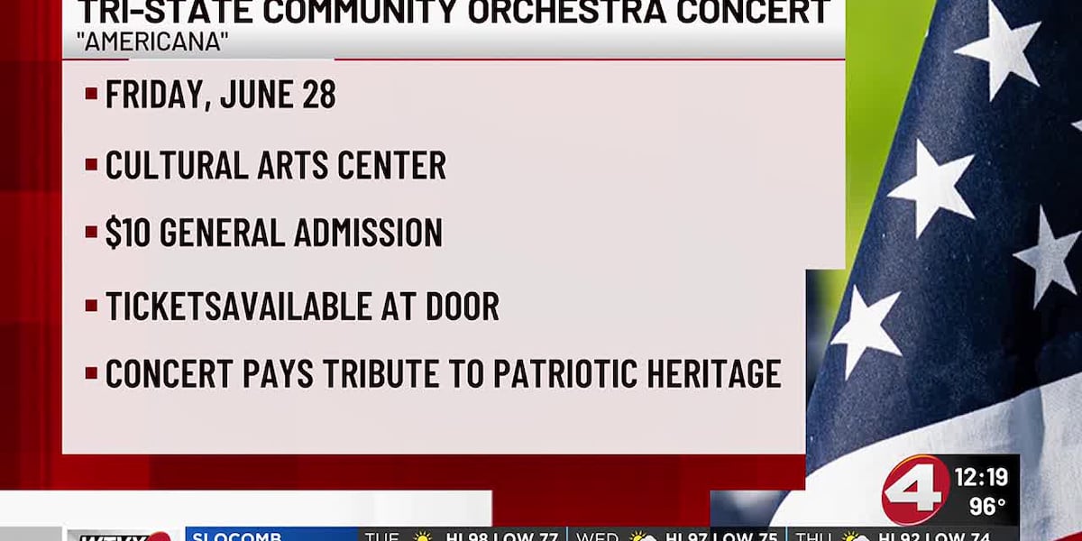 Tri-State Community Orchestra presents “Americana” [Video]