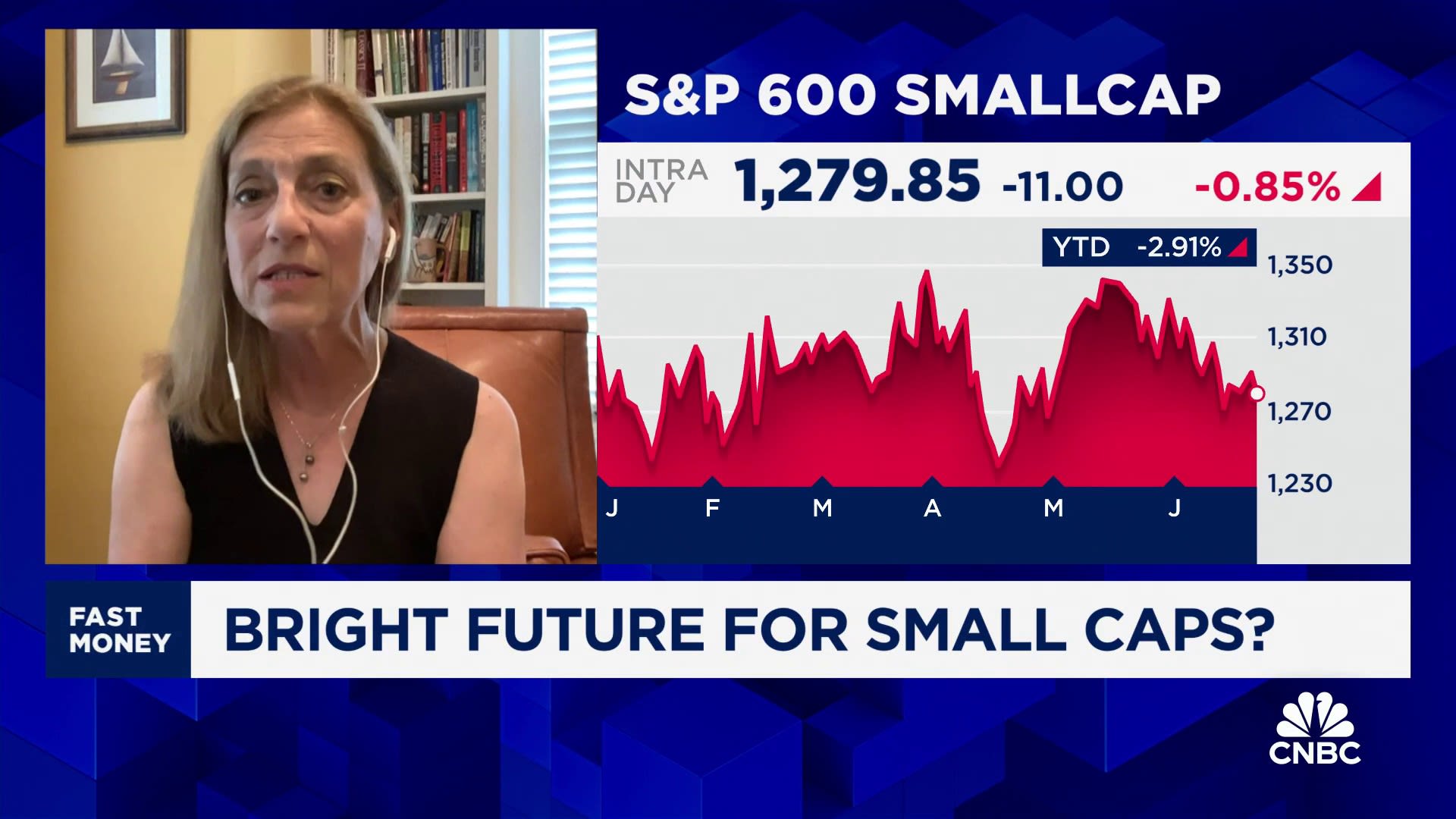 Catalyst for small caps will be earnings growth, says Essex Investment’s Nancy Prial [Video]