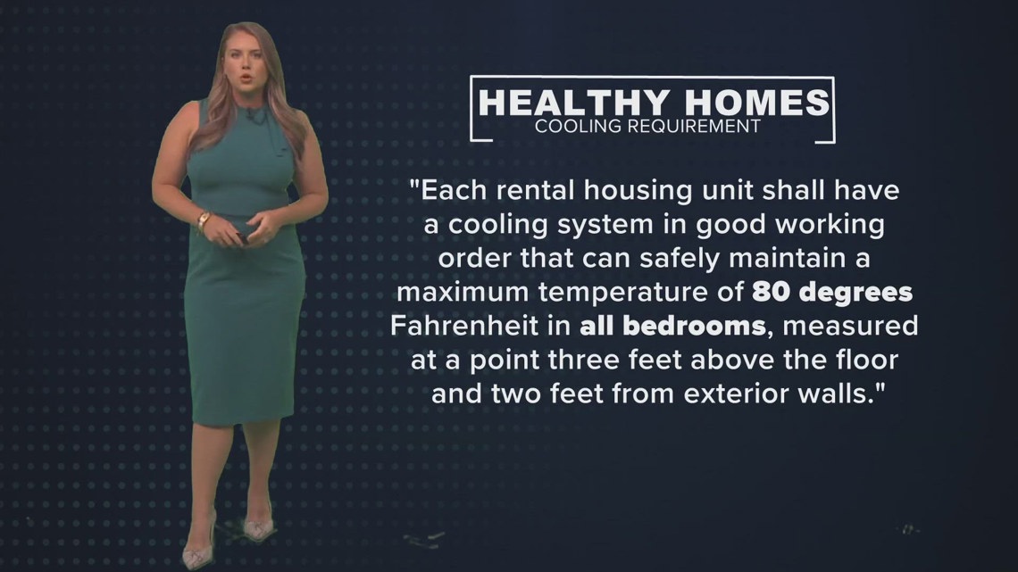 The Breakdown: Renters have right to AC in New Orleans this summer [Video]