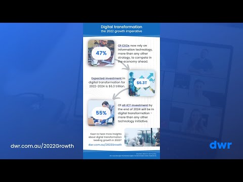 Is Digital Transformation Top of Your 2022 Business Growth Strategy? [Video]