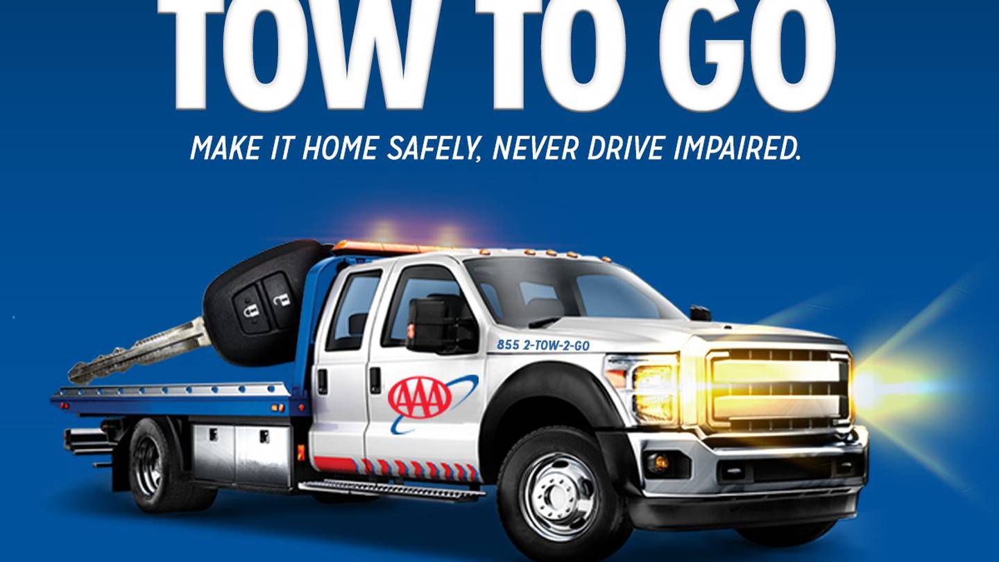 AAAs Tow to Go safe ride program returns for July 4th holiday  WFTV [Video]