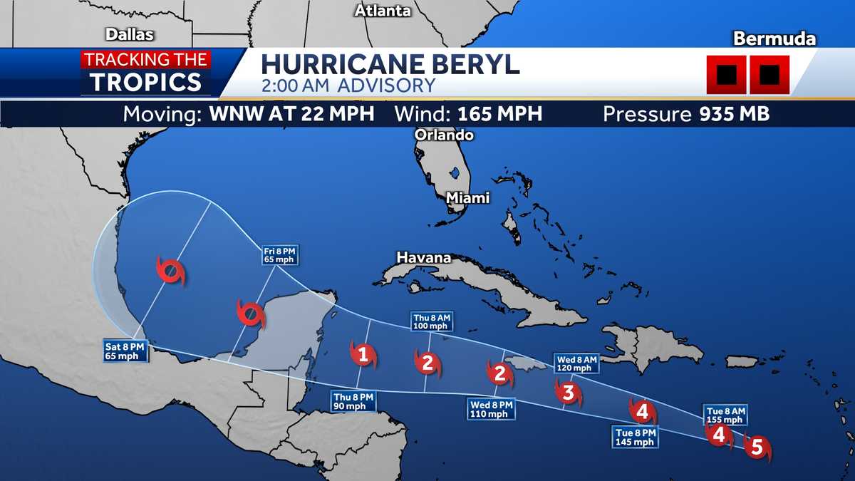 Hurricane Beryl grows to Category 5 strength as it razes southeast Caribbean islands [Video]