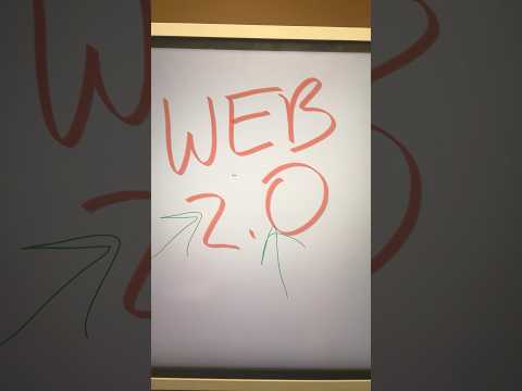 How To Use Web 2.0 Backlinks For Local Websites [Video]