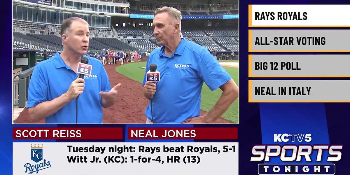 KC Sports Tonight: Royals miss out on All-Star starting lineup, and Neal return from Italy [Video]