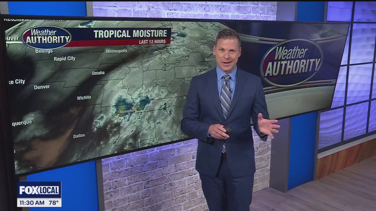 Showers possible today, starting this afternoon [Video]