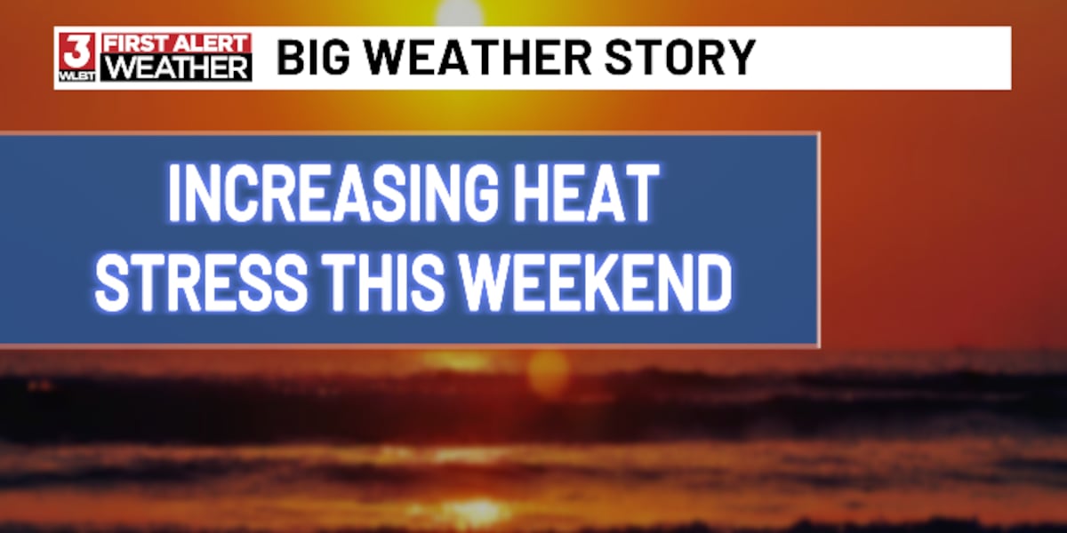 Heat on the Rise This Weekend [Video]