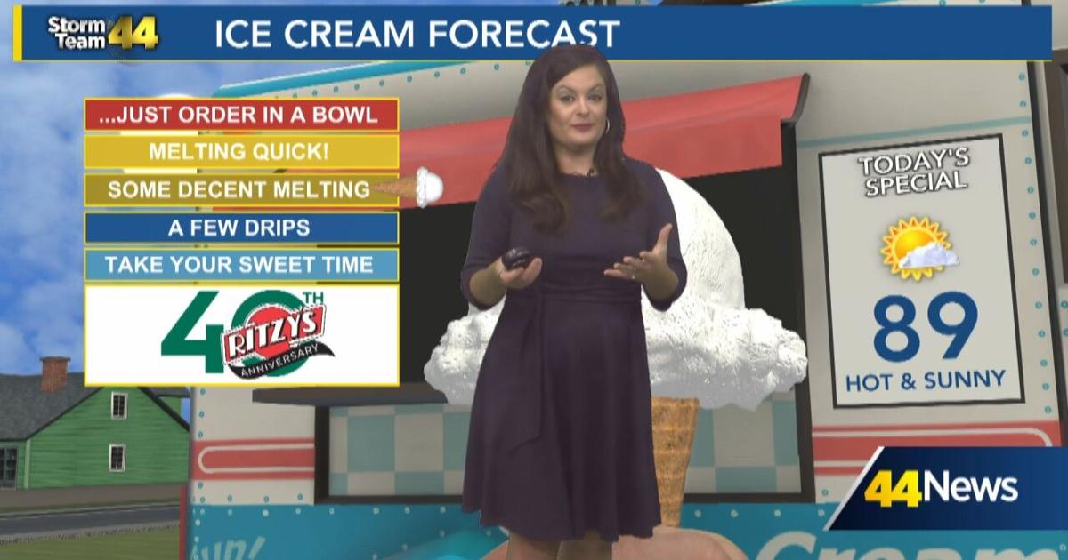 Sunshine, heat and humidity continues Thursday | Weather [Video]