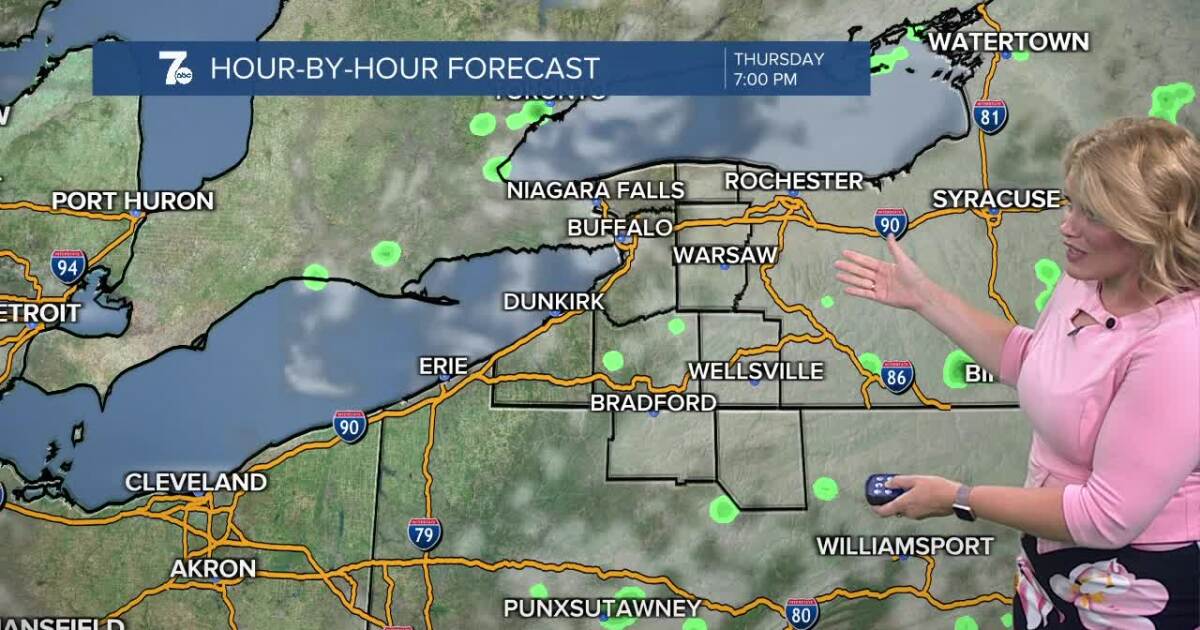 Autumn’s Forecast: Patchy fog tonight with summer heat on tap Friday afternoon [Video]