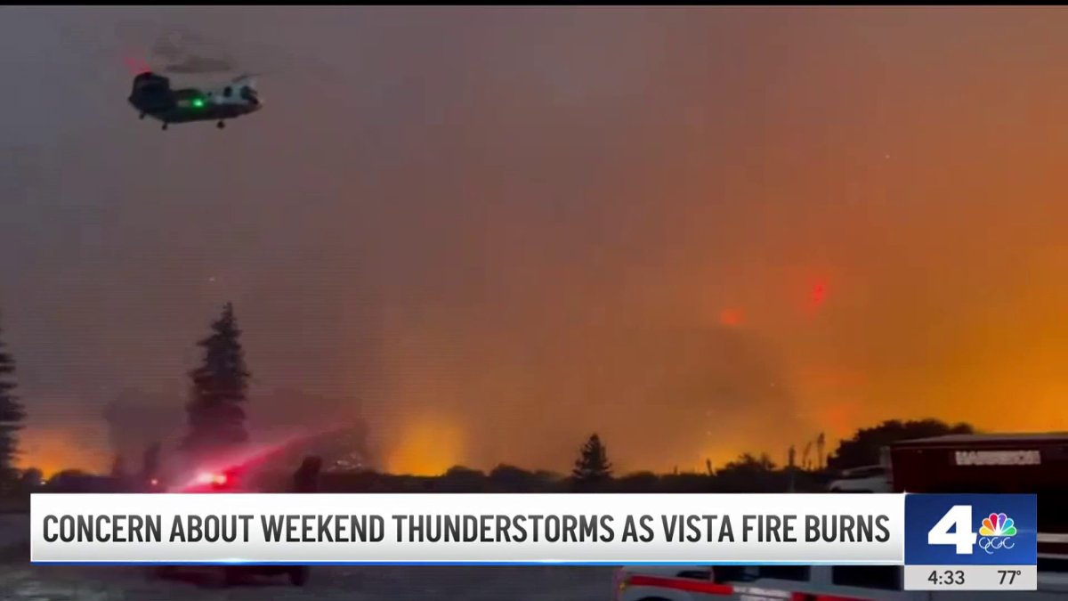 Possible thunderstorms raising concerns about Vista Fire on Mt. Baldy  NBC Los Angeles [Video]