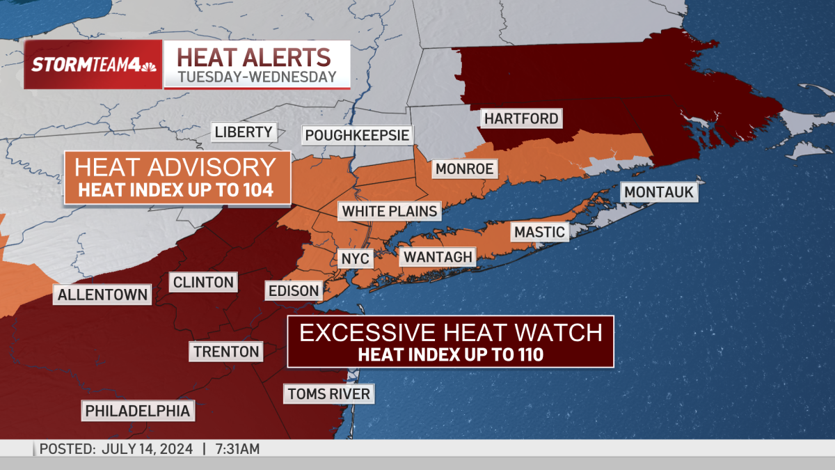 Our next heat wave starts Sunday  NBC New York [Video]