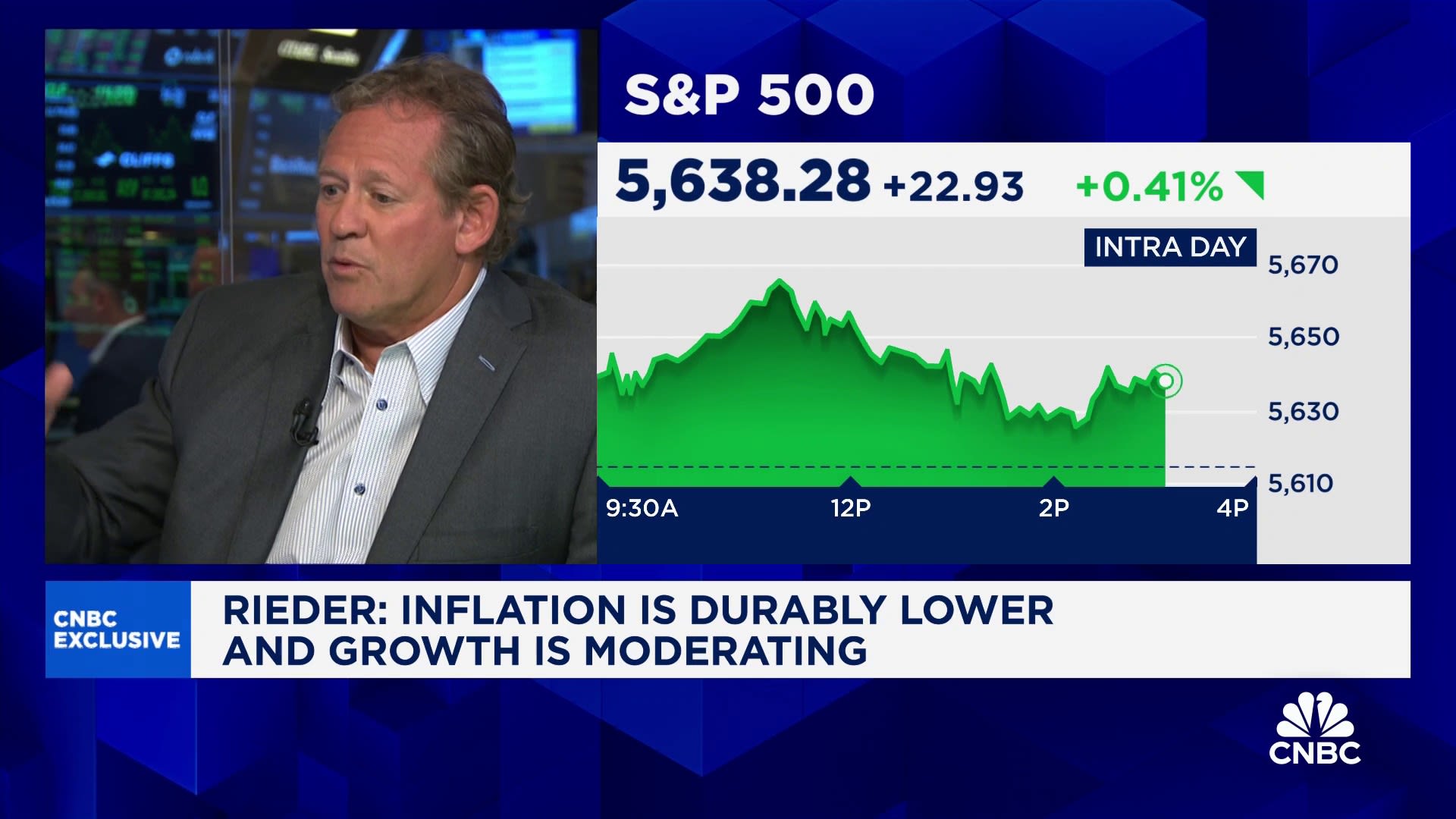 BlackRocks Rick Rieder: Inflation is durably lower and growth is moderating [Video]