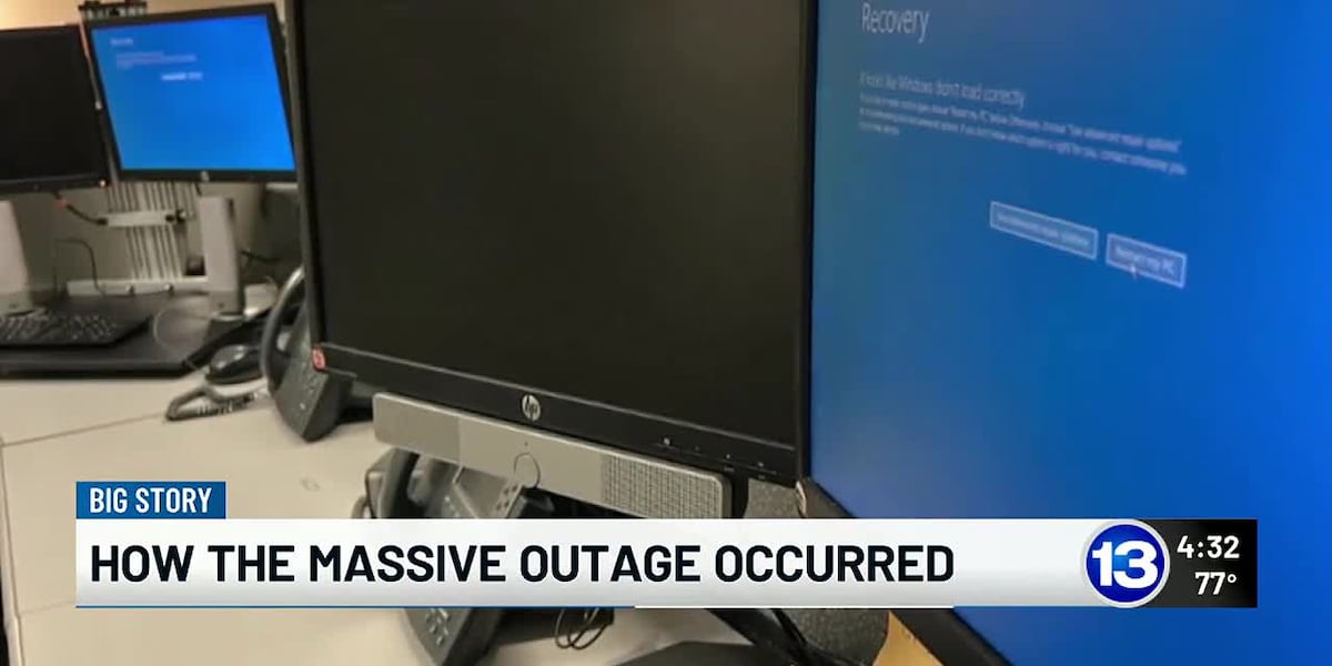 13 Action News Big Story: Global software outage [Video]