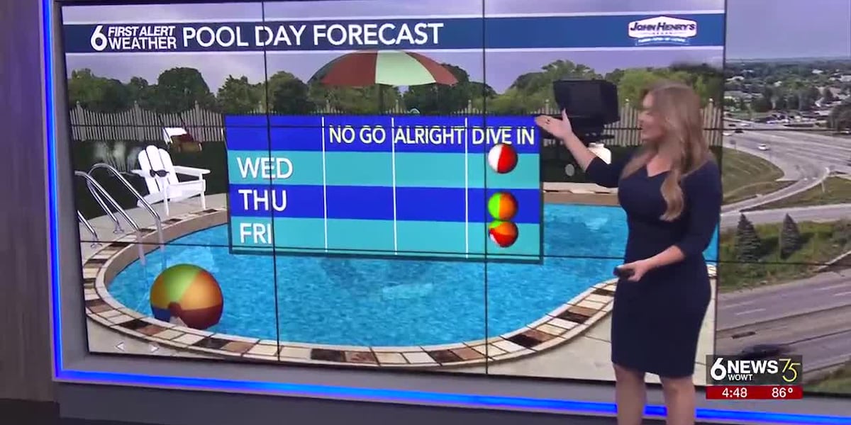 Emily’s Tuesday evening forecast [Video]