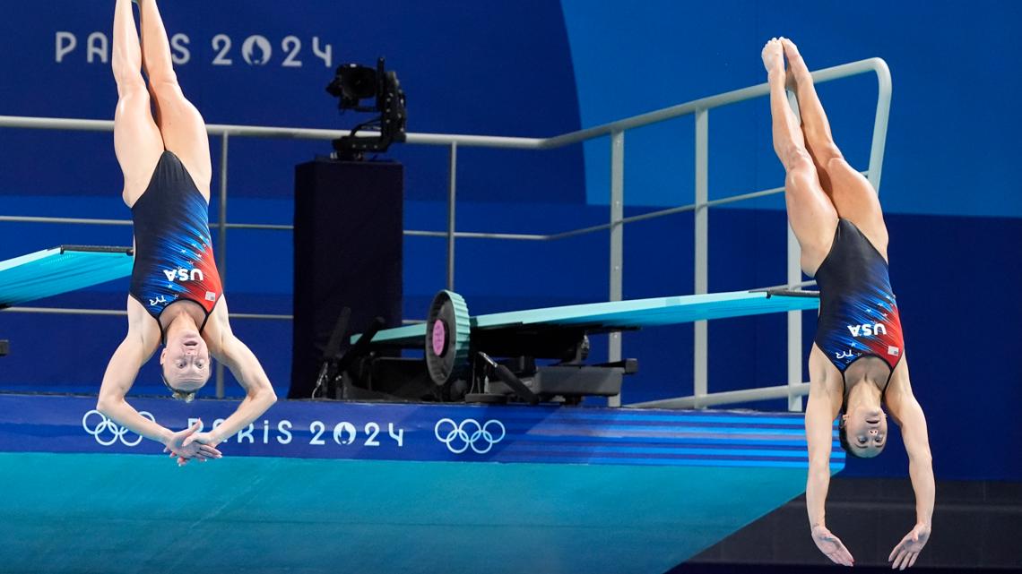 Olympics diving scoring: How it works [Video]