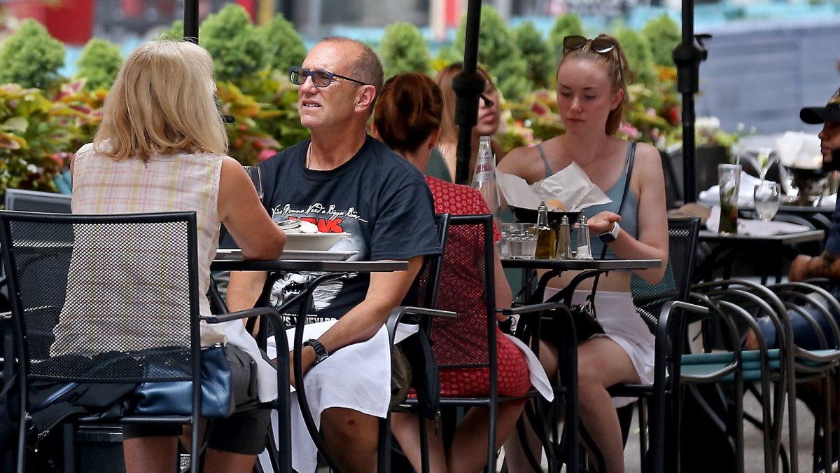 Al Fresco dining applications extended for Los Angeles businesses  NBC Los Angeles [Video]