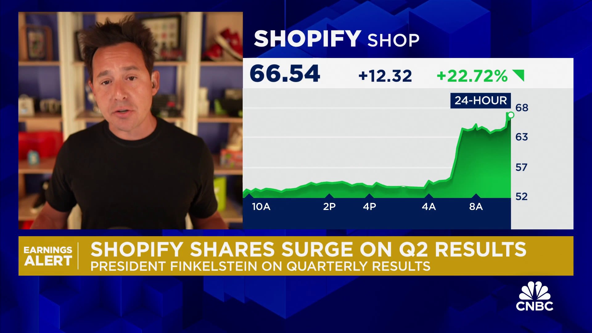 Watch CNBC’s full interview with Shopify President Harley Finkelstein [Video]