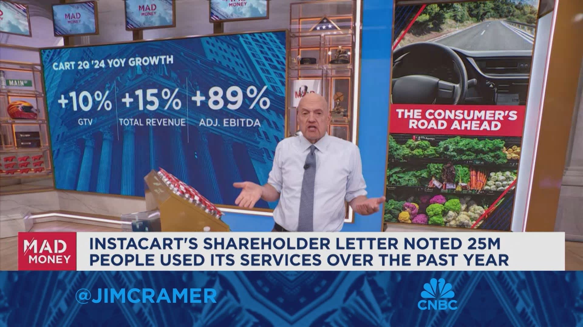 Jim Cramer checks in on delivery app stocks after earnings [Video]