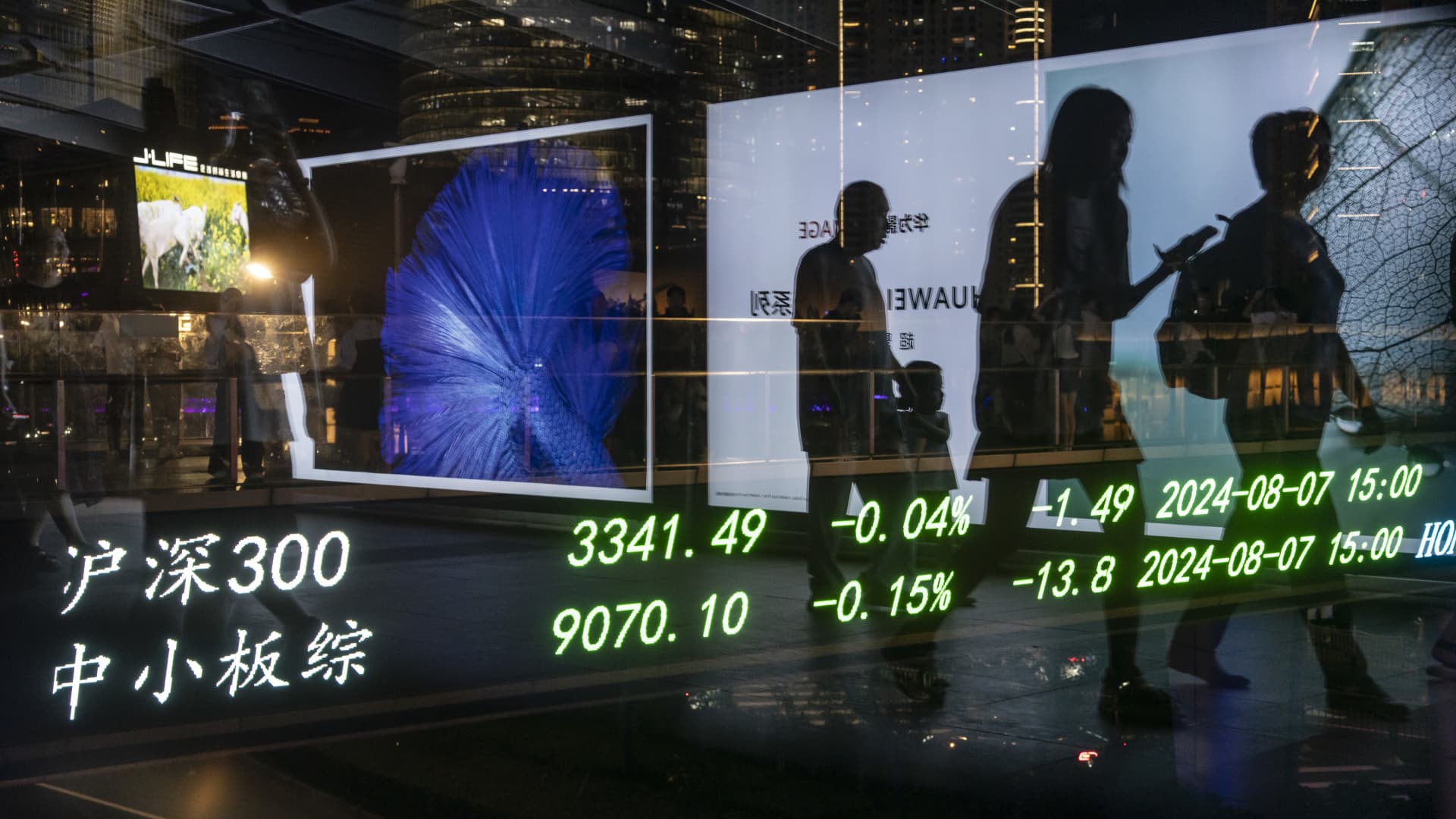 China stocks escaped much of the latest sell-off [Video]