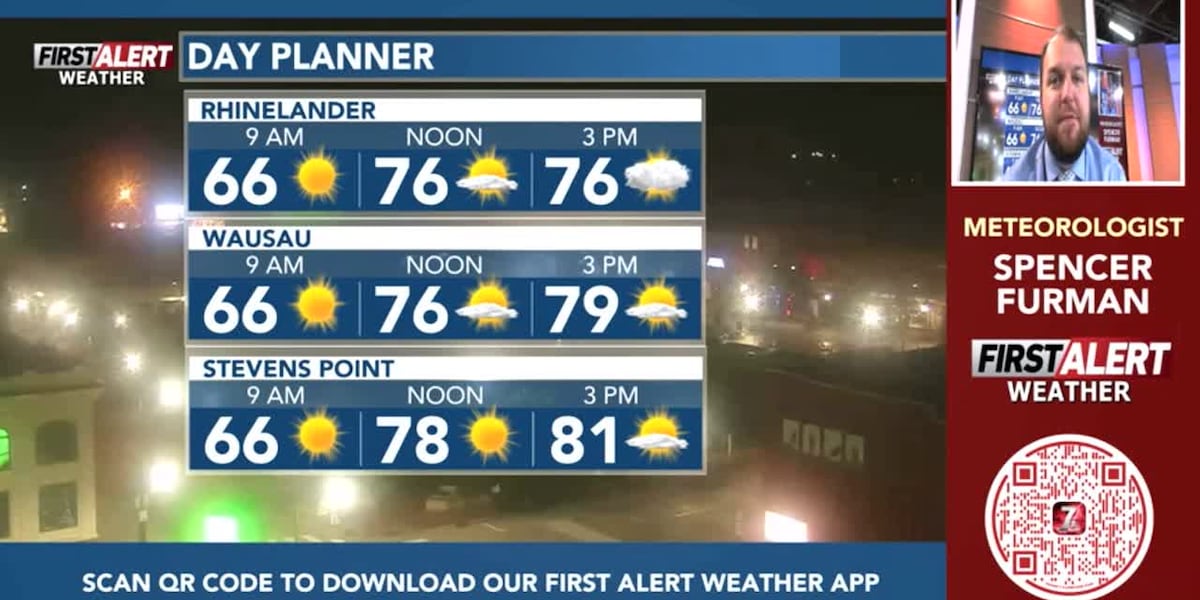 First Alert Weather: Mostly sunny to partly cloudy, isolated afternoon showers again [Video]