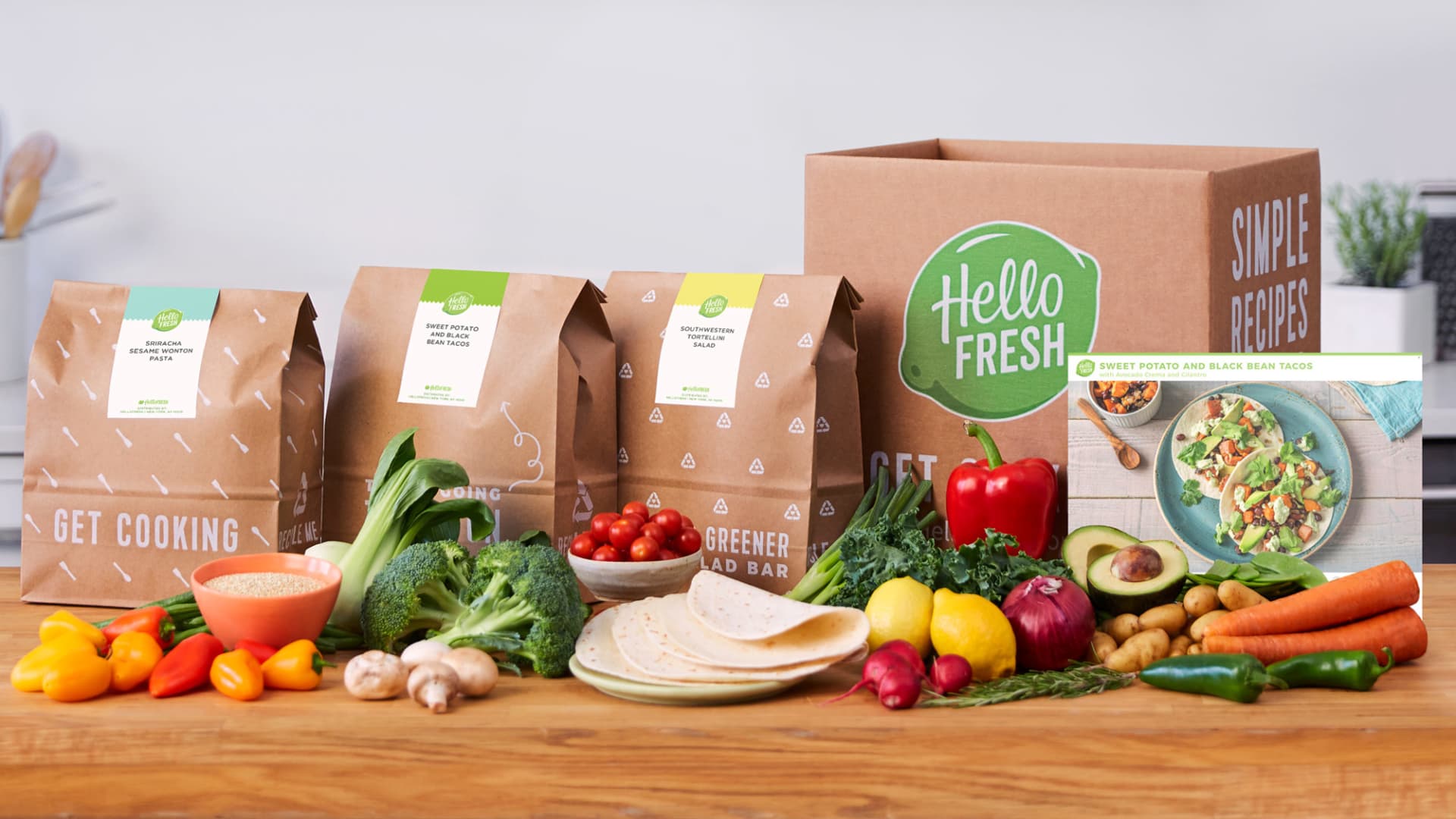 HelloFresh shares pop 19% as meal kit giant beats profit estimates [Video]