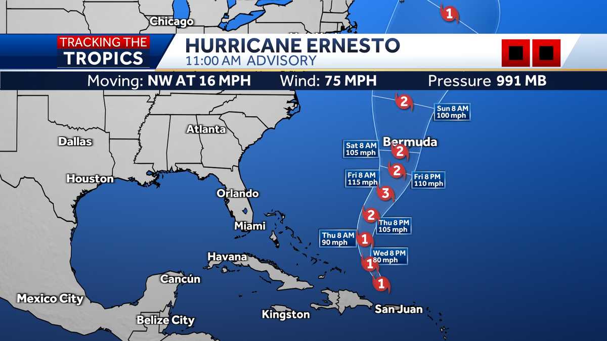 Ernesto nears hurricane strength [Video]