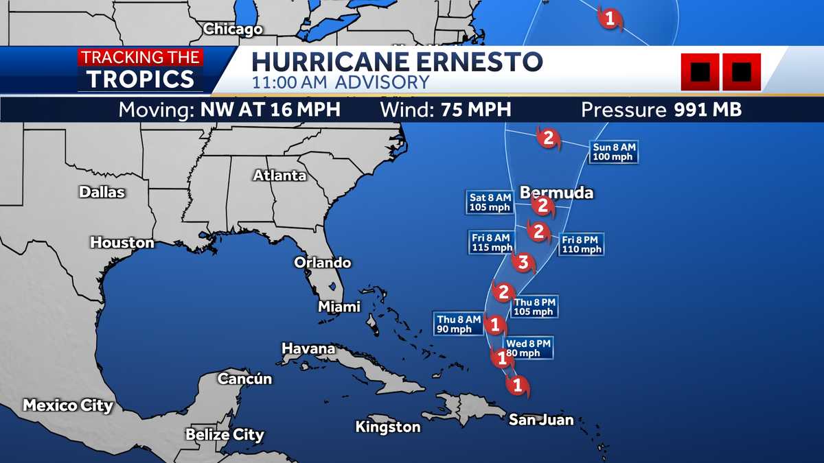 Ernesto strengthens into a hurricane [Video]