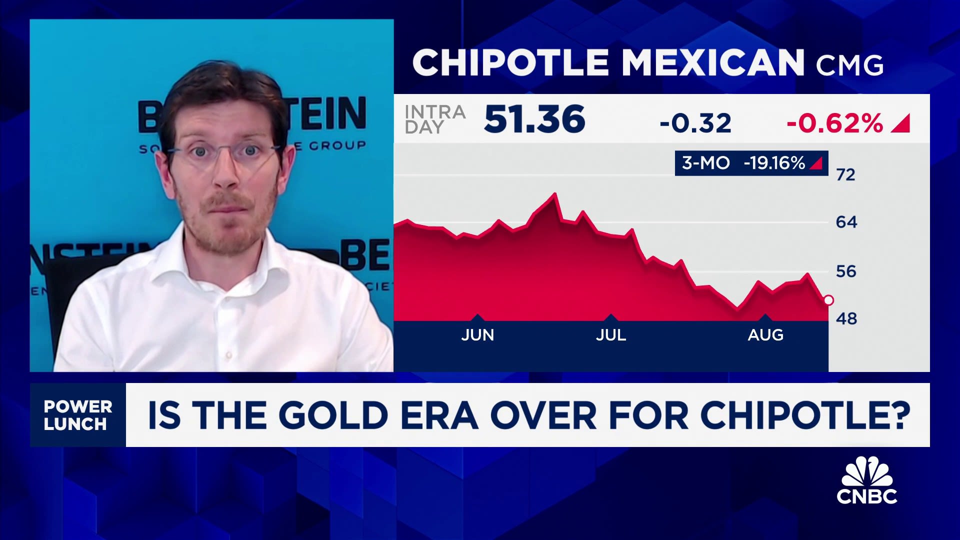 The story is not over for Chipotle, says Bernstein’s Danilo Gargiulo on CEO departure [Video]