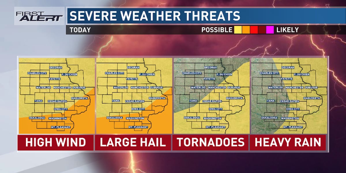 Watching for any storm redevelopment, some could turn strong to severe [Video]