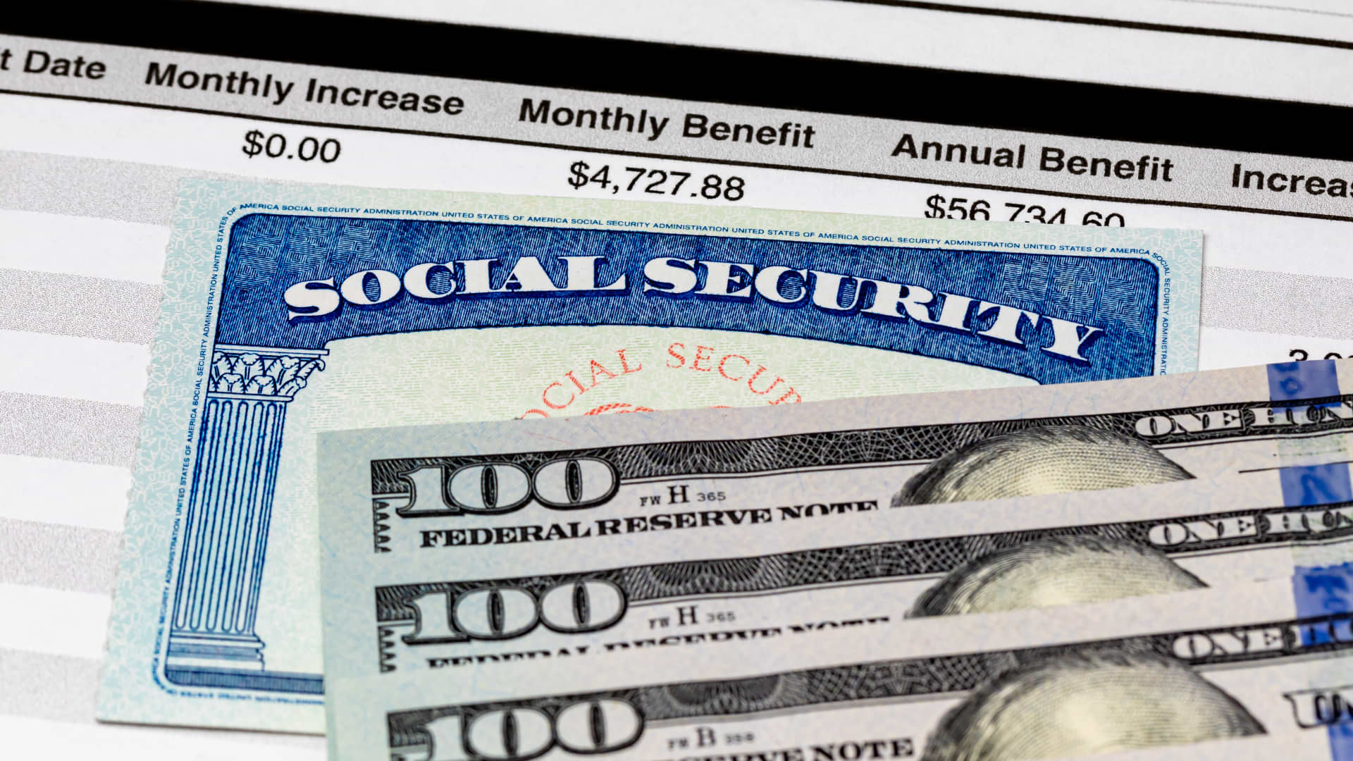 Social Security is a key election issue, CNBC poll finds [Video]