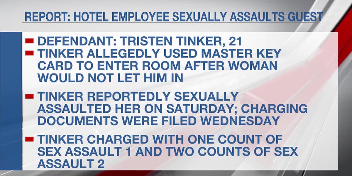 Fairbanks hotel employee charged with sexually assaulting a guest [Video]