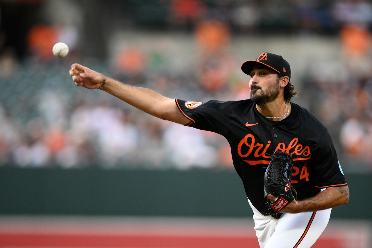 Zach Eflin improves to 4-0 with Baltimore, pitches Orioles past Red Sox [Video]