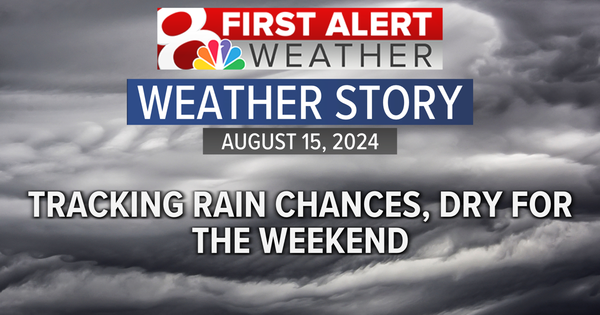 Forecast: More rain chances Thursday, drier for the weekend | Weather [Video]